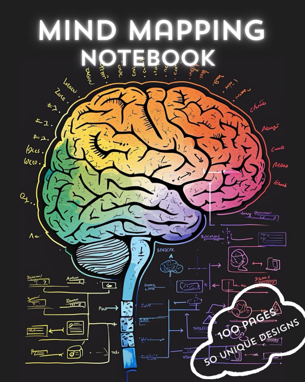 MIND MAPPING NOTEBOOK: Unique Designs and Blank Templates To Help You Organize Your Thoughts, Visual Framework for Creating Mind Maps Diagrams, ... Ideas, Capture Thoughts in Intuitive Manner