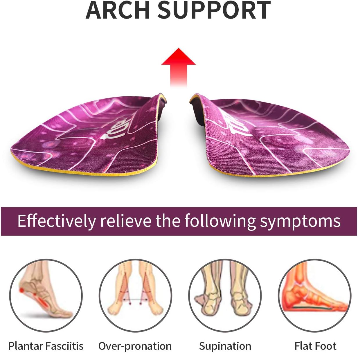 TOPSOLE 3/4 Insert Soft Insole Metatarsal for Foot Pain from Plantar Fasciitis, High Arch,Flatfoot,Over-Pronation, Compound Orthopedic Arch Support Insole