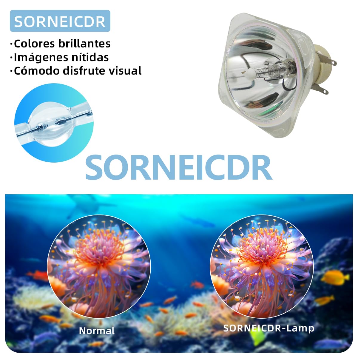 Bombilla de proyector Original para Philips, UHP 190/160W, 0,8, 0,9, para BenQ, Acer, Optoma