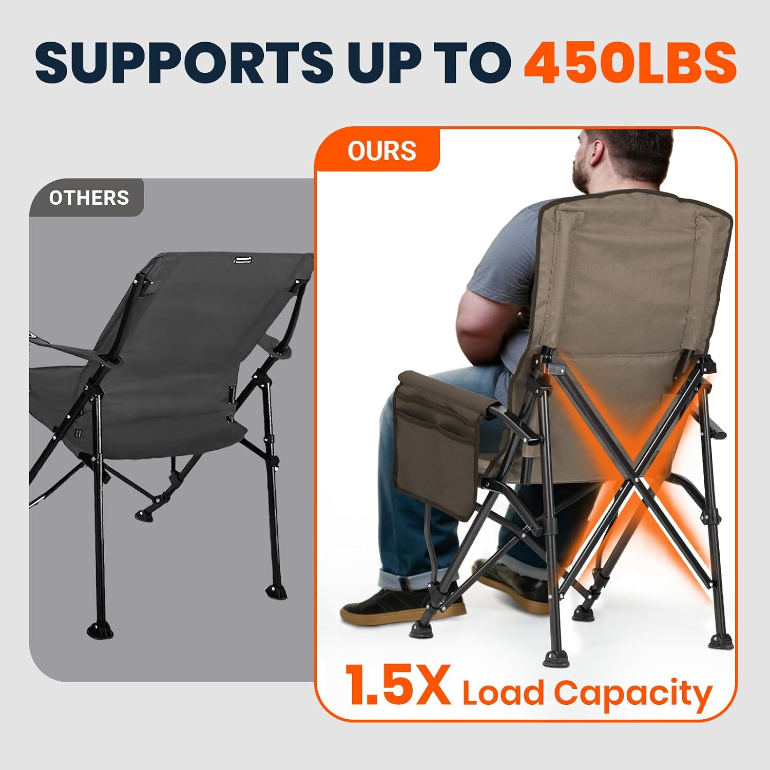 Overmont Camping Chair with Lumbar Support for Adults - Oversized with High Back Supports 450 LBS - Heavy Duty Folding Chair Portable for Outdoor Lawn Patio Balcony with Patent No.: US D1.028.543 S