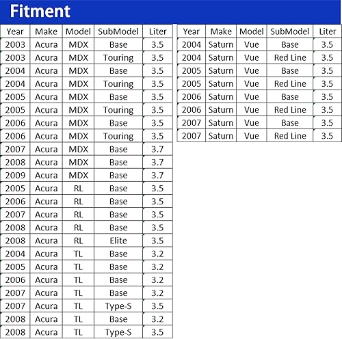 Miniatura 7 de Juego de juntas de tapa de válvula de motor de repuesto para Honda Accord Odyssey Pilot Ridgeline Acura RL TL MDX 3.0L 3.5L V6 VS50607R
