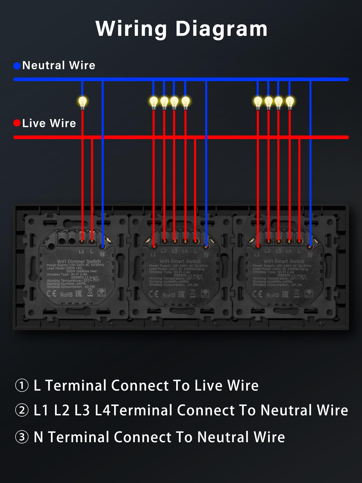 Smart - Interruptor de luz WiFi con regulador de intensidad WiFi, 4 interruptores de pared, 2 interruptores regulables, compatible con Alexa/Google Home, interruptor de luz empotrado