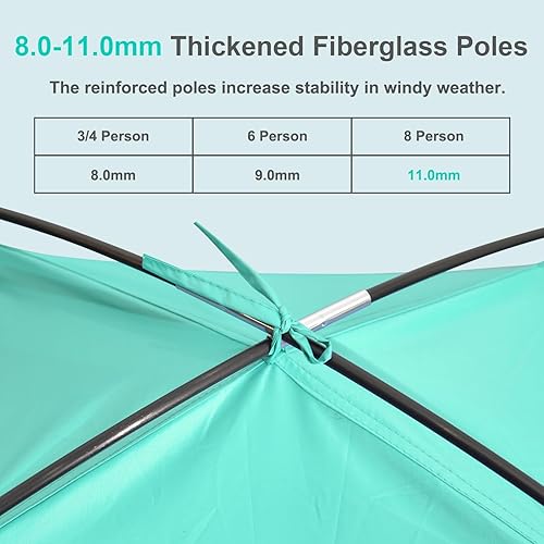 Miniatura 6 de Gorich - Tienda de campaña de playa con refugio solar para 34-56-78-10 personas con protección UV UPF 50+, toldo de playa ligero y fácil de montar,