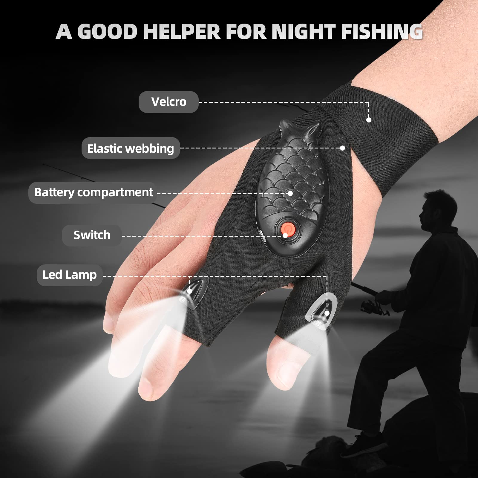 Gants De Pêche LED Rechargeables : Demi-doigts éclairés, USB, Longues Heures, Confort, étanches, Pour Nuit Et Bricolage