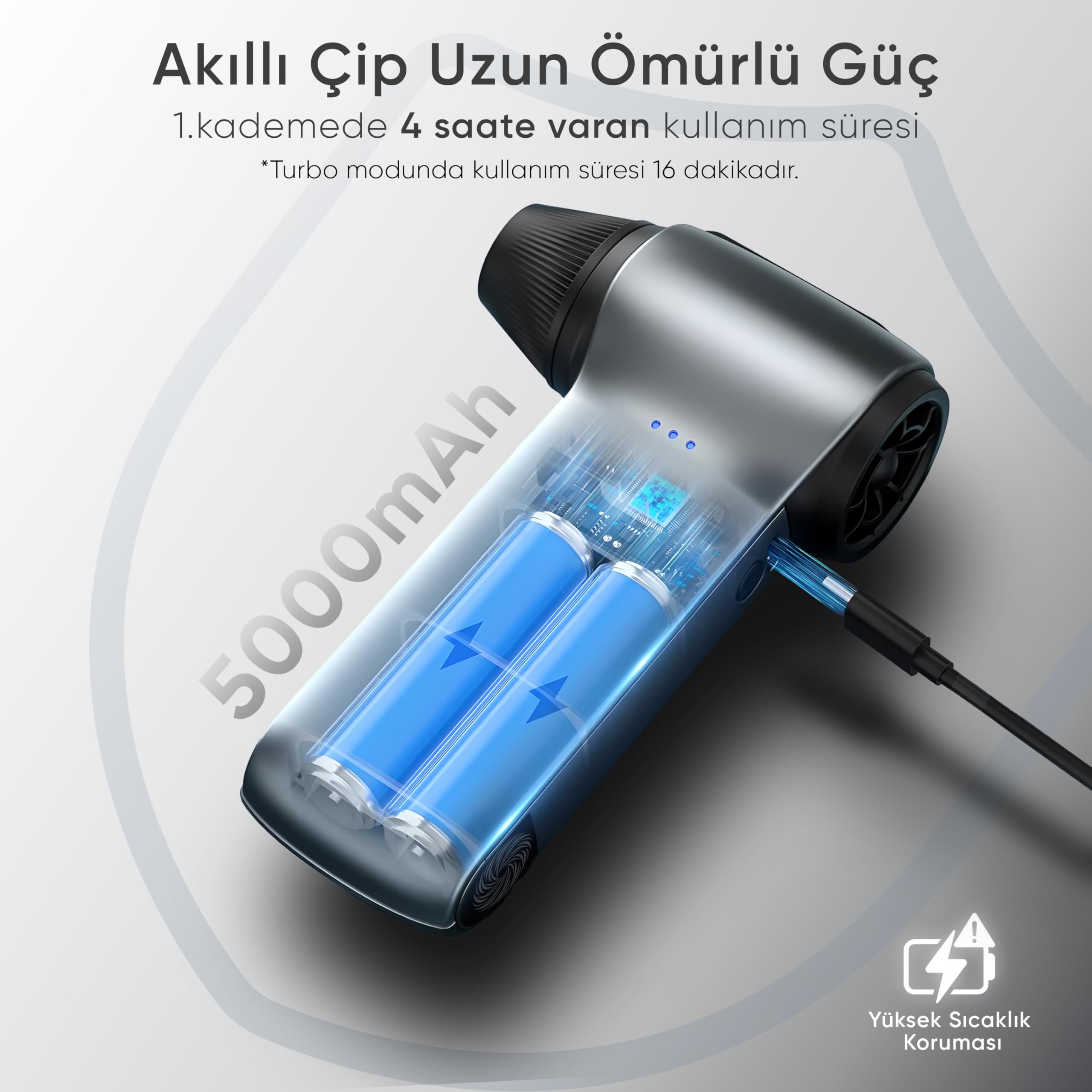 Minesk G150 Turbo Jet Fan Hava Üfleyici - 【Turbo Modda 150 Gram Hava Basıncı】- Çok Amaçlı Kullanım (Klavye, Ev, Araba Temizliği, Toz Üfleme,) - Taşıma Çantalı ve Ekstra Nozullu