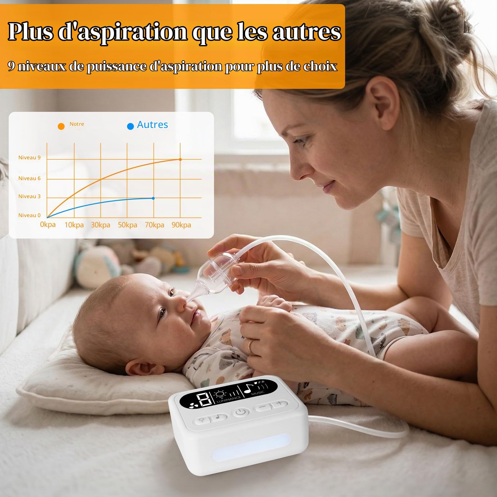 Aspirateur nasal électrique pour bébé – 9 niveaux d’aspiration, rechargeable, avec musique et lumière, facile à nettoyer, portable