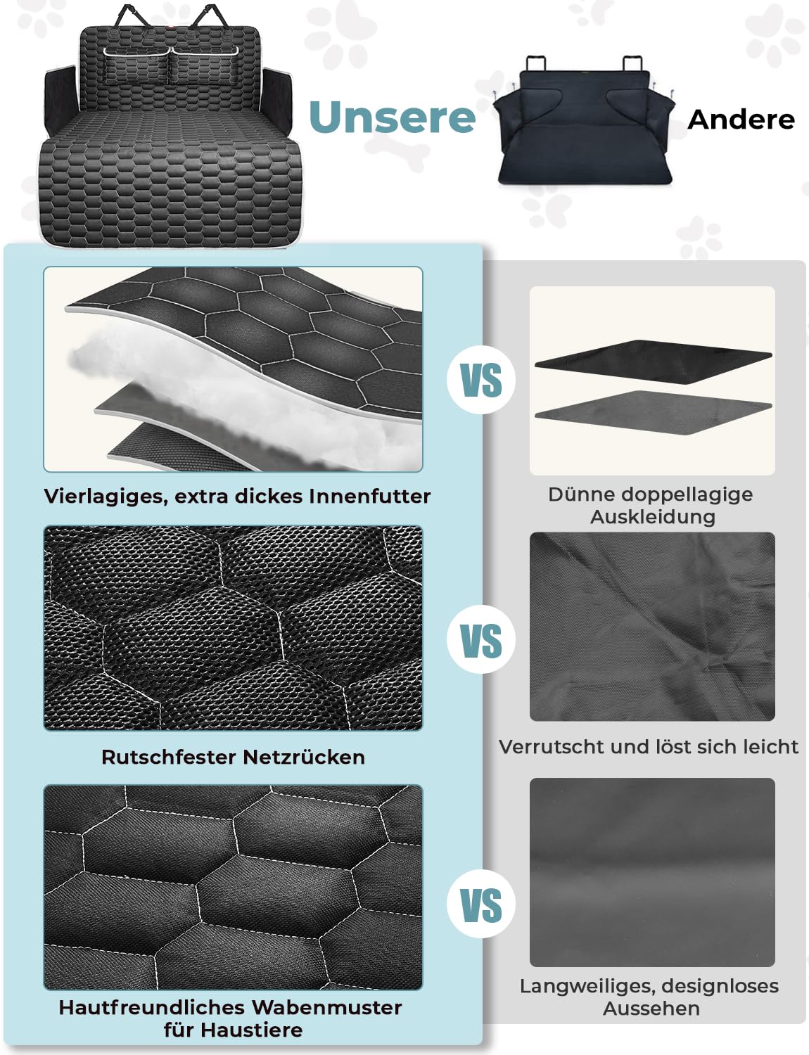 Oasser Kofferraumschutz Hund Kofferraum Schutzmatte 185x103cm Universal Auto 600D mit 2 Großen Taschen Seiten-und Ladekantenschutz Wasserdicht Kratzfest rutschfest Staubdicht für Limousinen und SUV