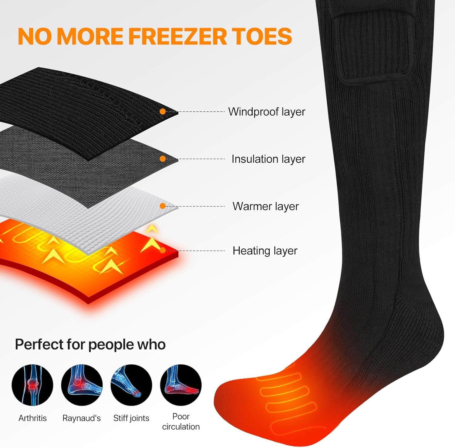 SNOW DEER Heated Socks,Electric Rechargeable Battery Heating Foot Warmer for Men Women,Winter Ski Hunting Camping Hiking Riding Motorcycle