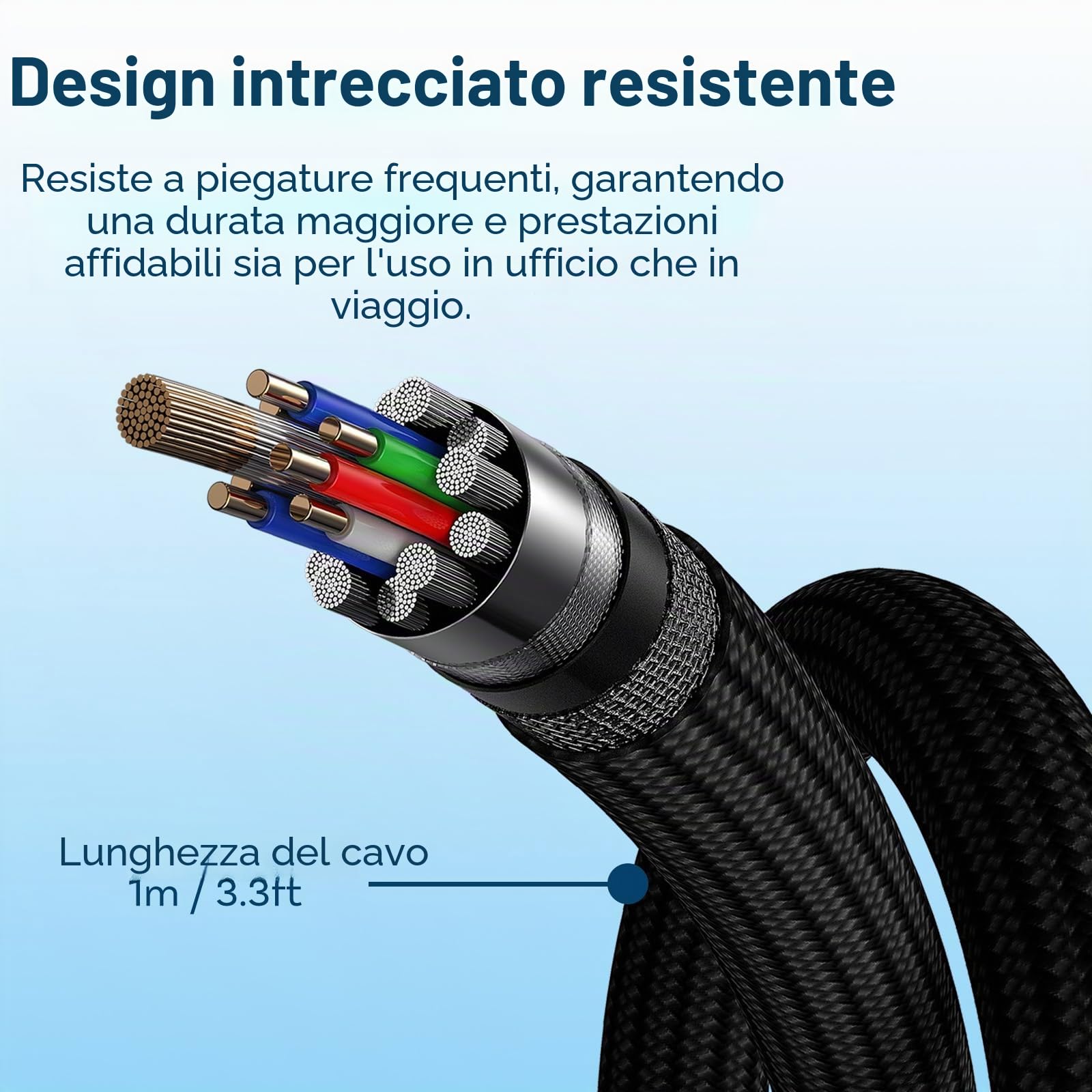 MMOBIEL 80Gbps per il Cavo Thunderbolt 5 Cavo Intrecciato da USB-C a USB-C Video 1m - Aumento della Larghezza di Banda 120Gbps, Ricarica 240W per iPhone 17/16/15, Thunderbolt 5/4/3, USB4 – Nero