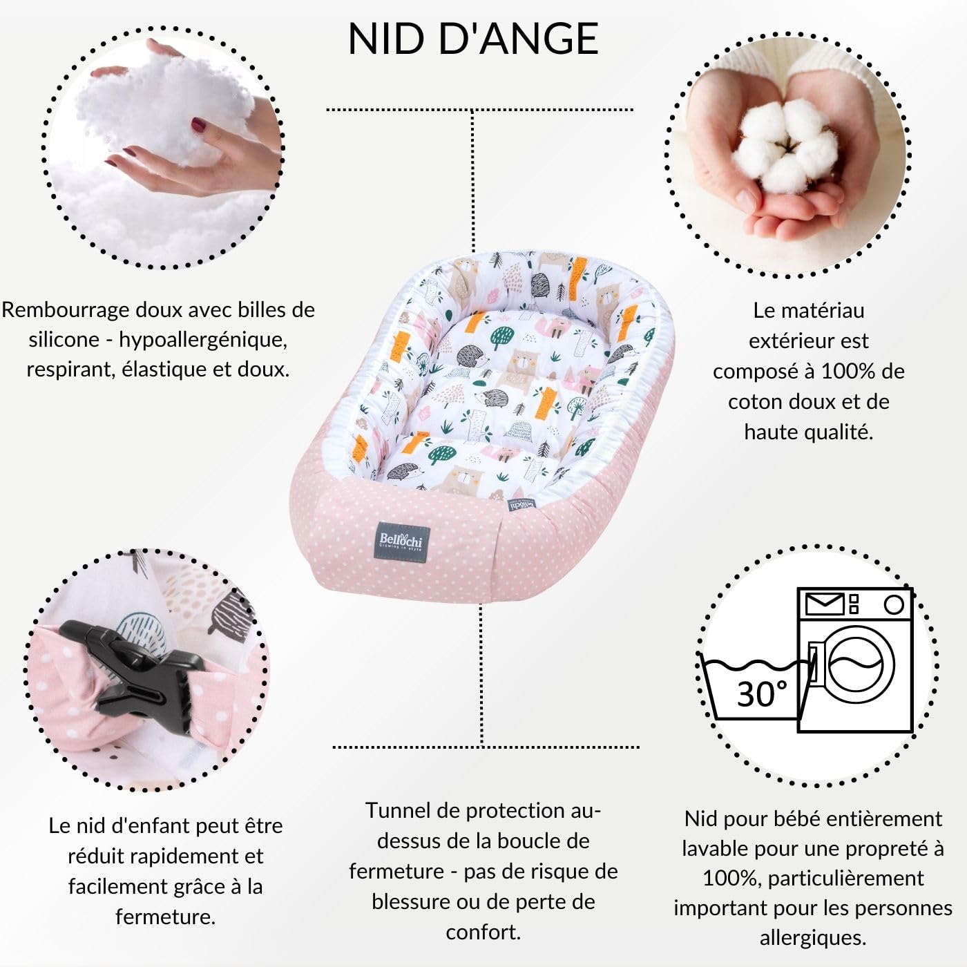 Bellochi Reducteur de Lit Bebe Cale Bebe pour Lit Cocon Bebe - 100% Coton 0-12 Mois - Nid de Bebe Baby Nest - 90x60 cm - Forêt