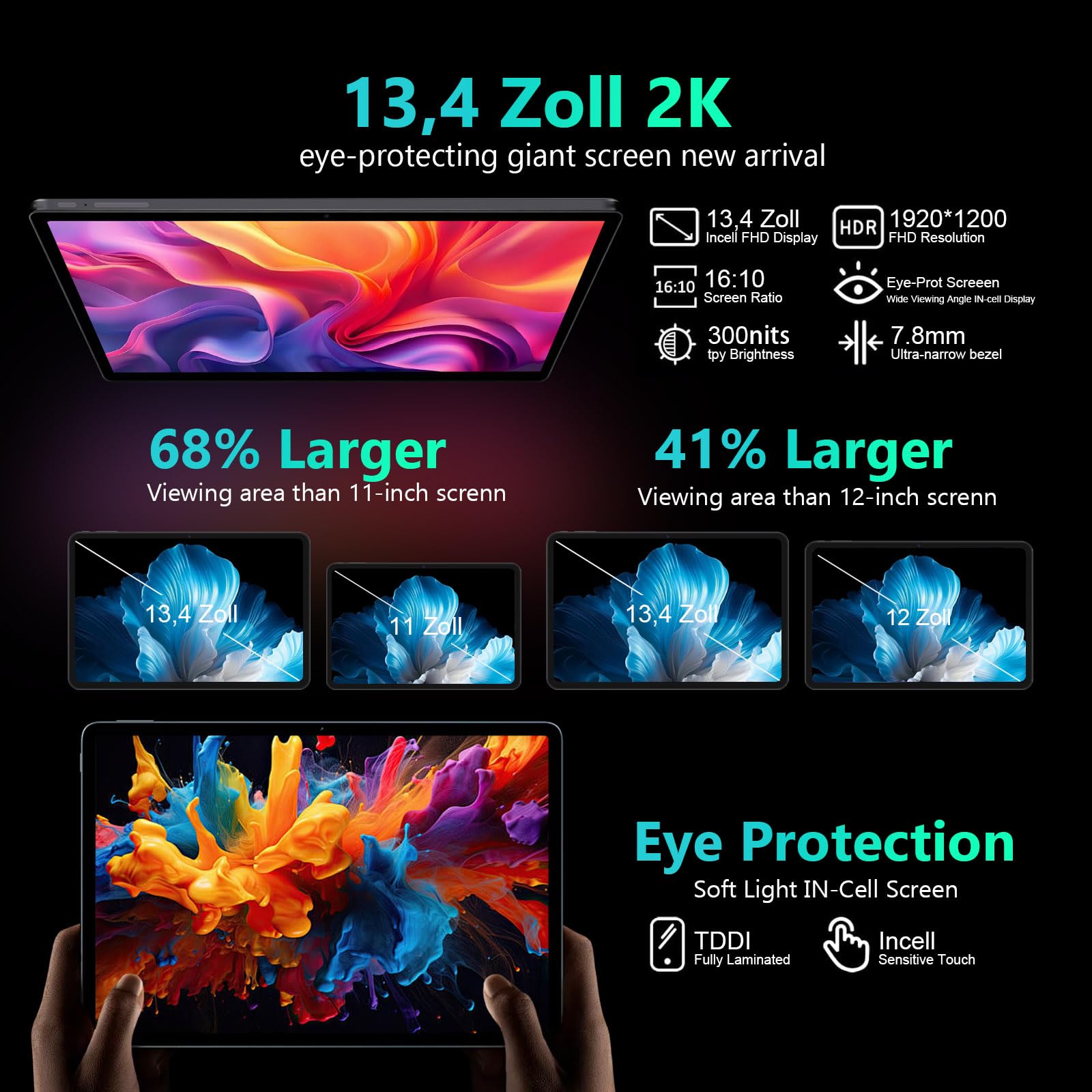 Tablette 13,4" Android 16 avec emplacement pour carte SIM 4G/5G LTE Calling, écran 120 Hz, 32 Go + 256 Go, 10 000 mAh, S565 2,9 GHz, double caméra, lot avec étui de protection, clavier, souris et