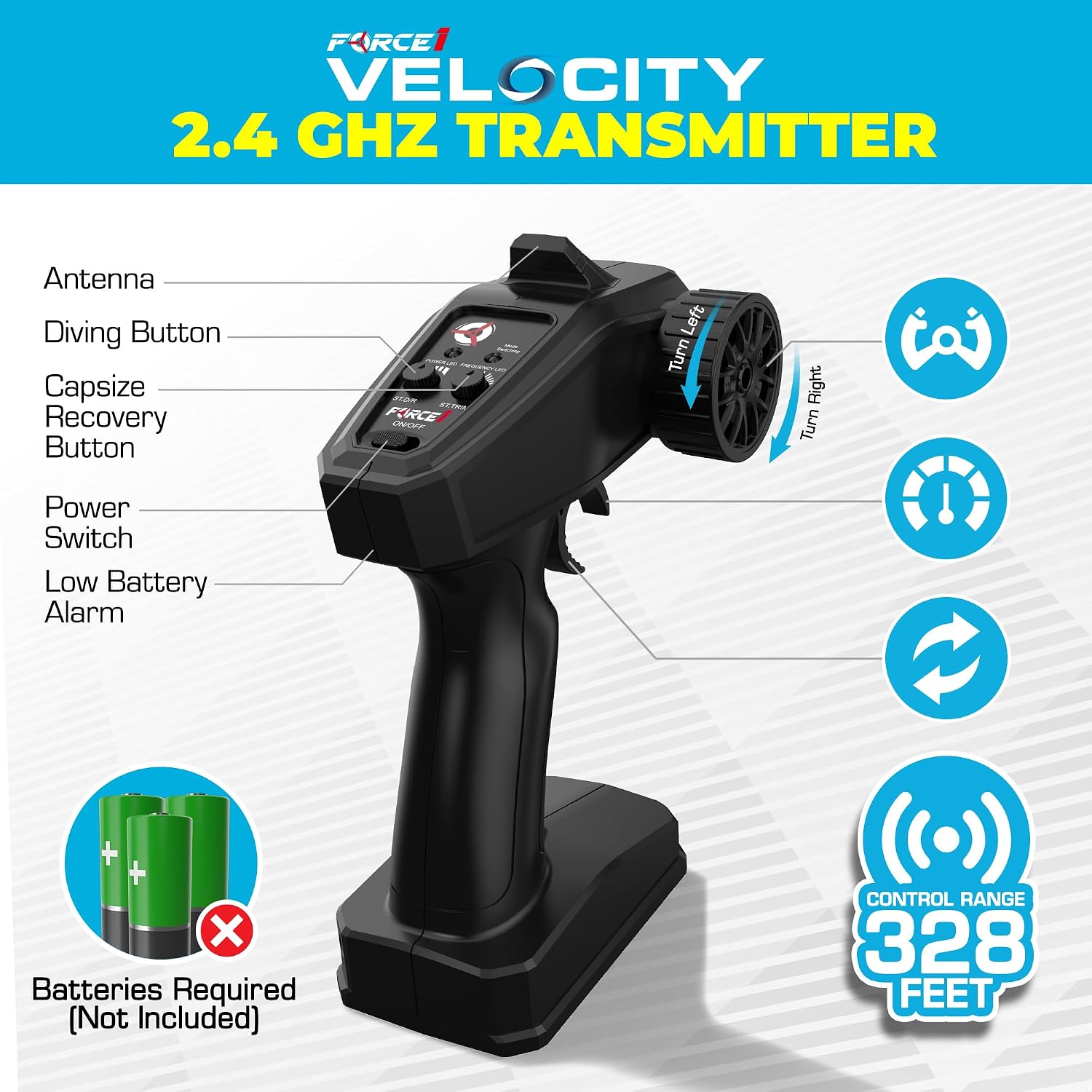 The 2.4GHz remote control transmitter for the Force1 Velocity H102 RC Boat, highlighting its various buttons and controls.