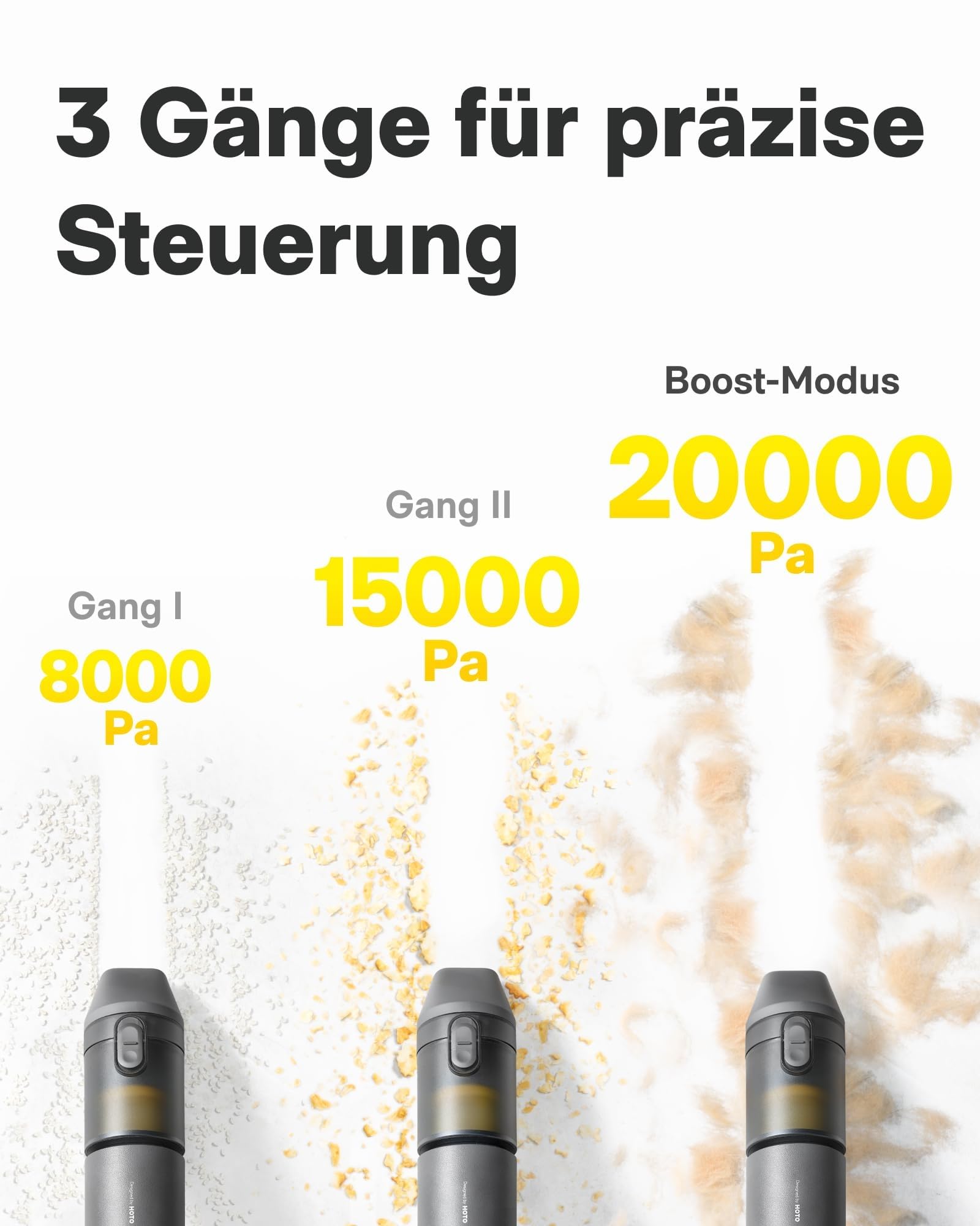 HOTO Handstaubsauger Akku 20000Pa Starke Saugkraft, 4-in-1-Kabelloser Autostaubsauger mit Gebläse- & Luftgebläsepumpe, Mini Staubsauger für Auto, Tierhaare, Teppich, Tastaturen & Schreibtisch