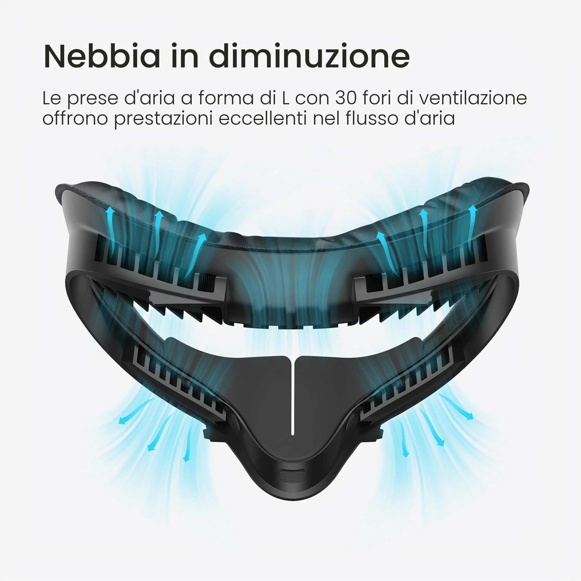 KIWI design Comfort Face Cover Pad Compatibile con Accessori Quest 2, Progetto di Circolazione Dell'Aria per Interfaccia Facciale Traspirante