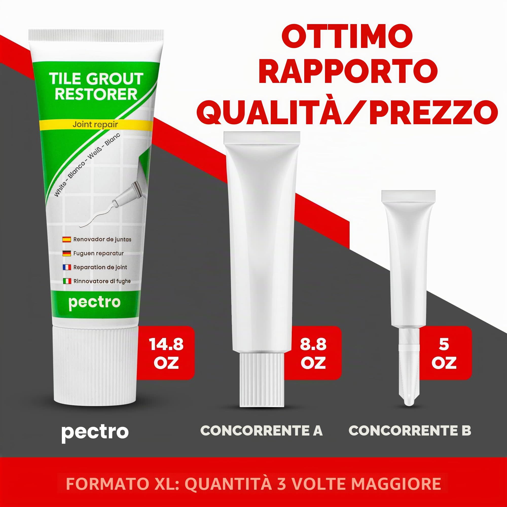 PECTRO Rinnovatore di fughe per piastrelle Pectro 400g Riparatore sbiancante