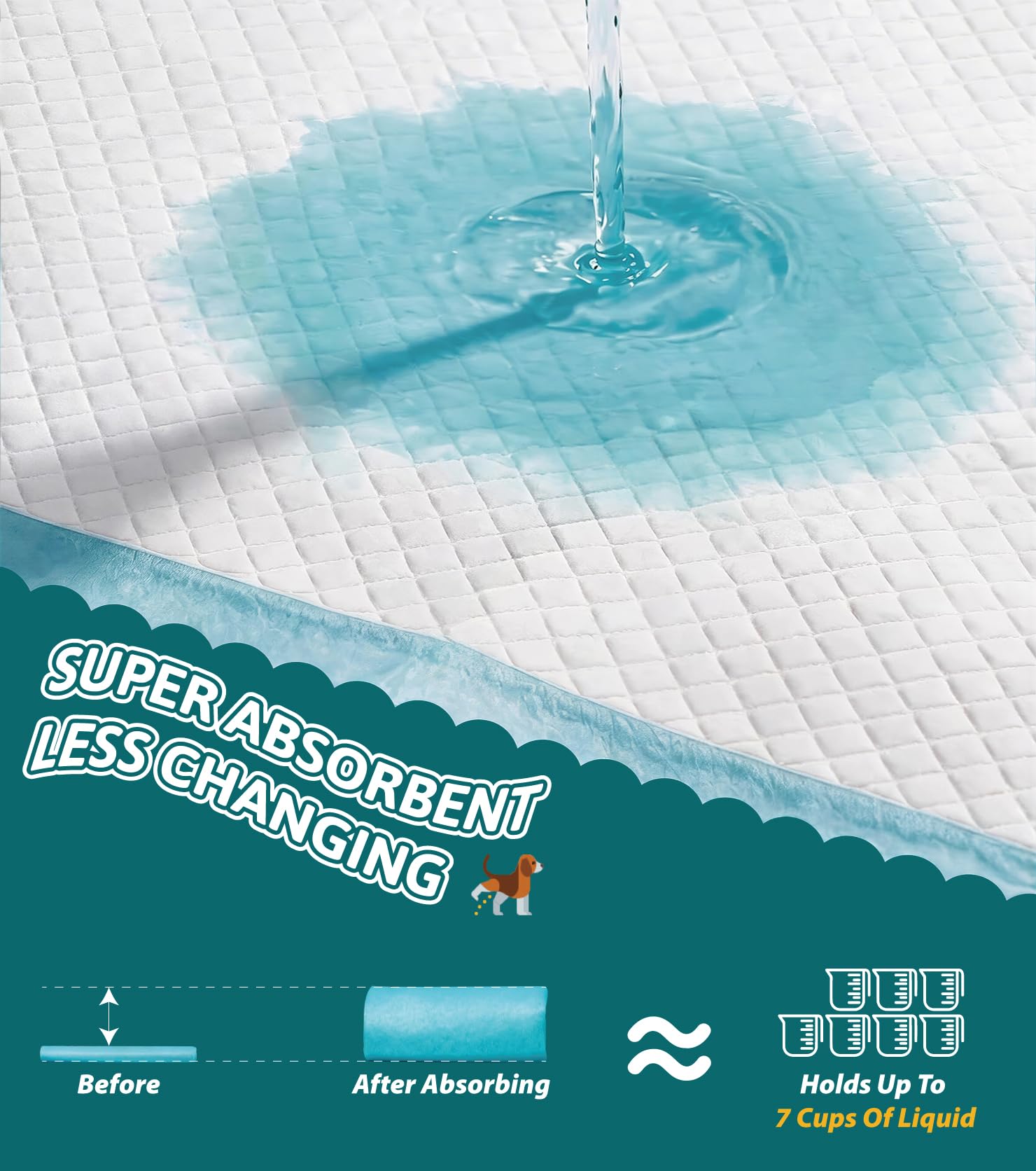GWT - Almohadillas de entrenamiento para orina de perro, secado rápido y diseño de 5 capas a prueba de fugas, azul y blanco (40 unidades, extra grandes, 28 x 34 pulgadas)