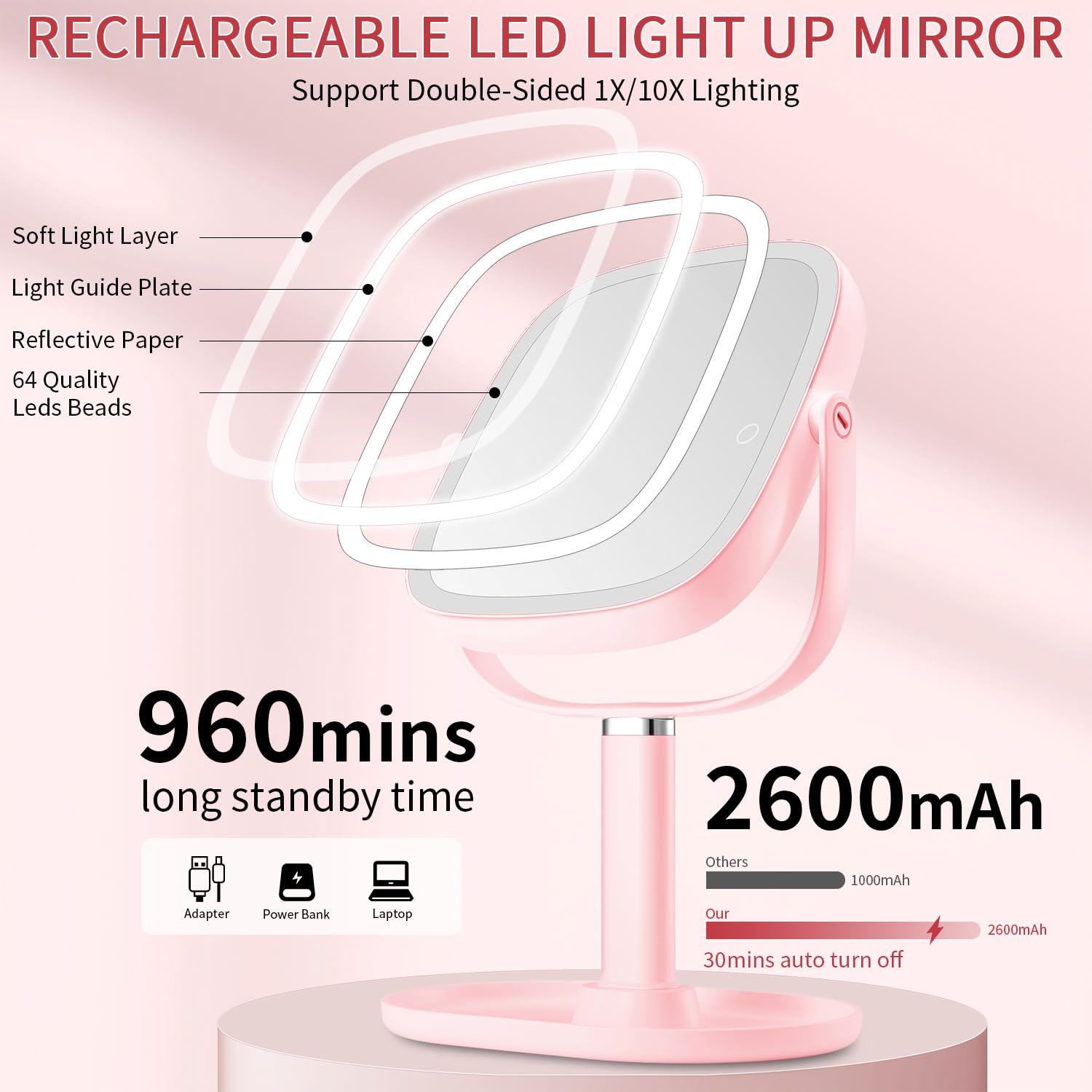 Vanexiss Vergrößerungs-Make-up-Spiegel mit Licht, 1 x / 10 x doppelseitiger Spiegel