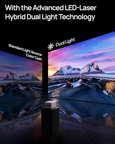 Miniatura 3 de XGIMI Elfin Mini proyector proyector portátil ultra compacto 1080P entrada 4K compatible con películas y juegos Android TV 100 800 lúmenes ANSI HDR