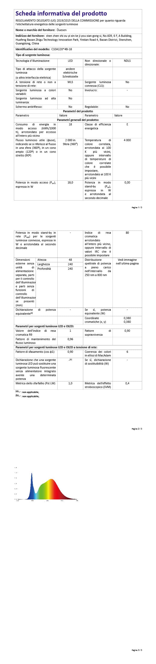 18W moderno impermeabile LED Lampada a soffitto tondo sottile plafoniera 1650lm Bianco caldo 3000K plafoniere a led per Soggiorno Sala da pranzo Camera da letto Bagno Cucina Balcone Corridoio