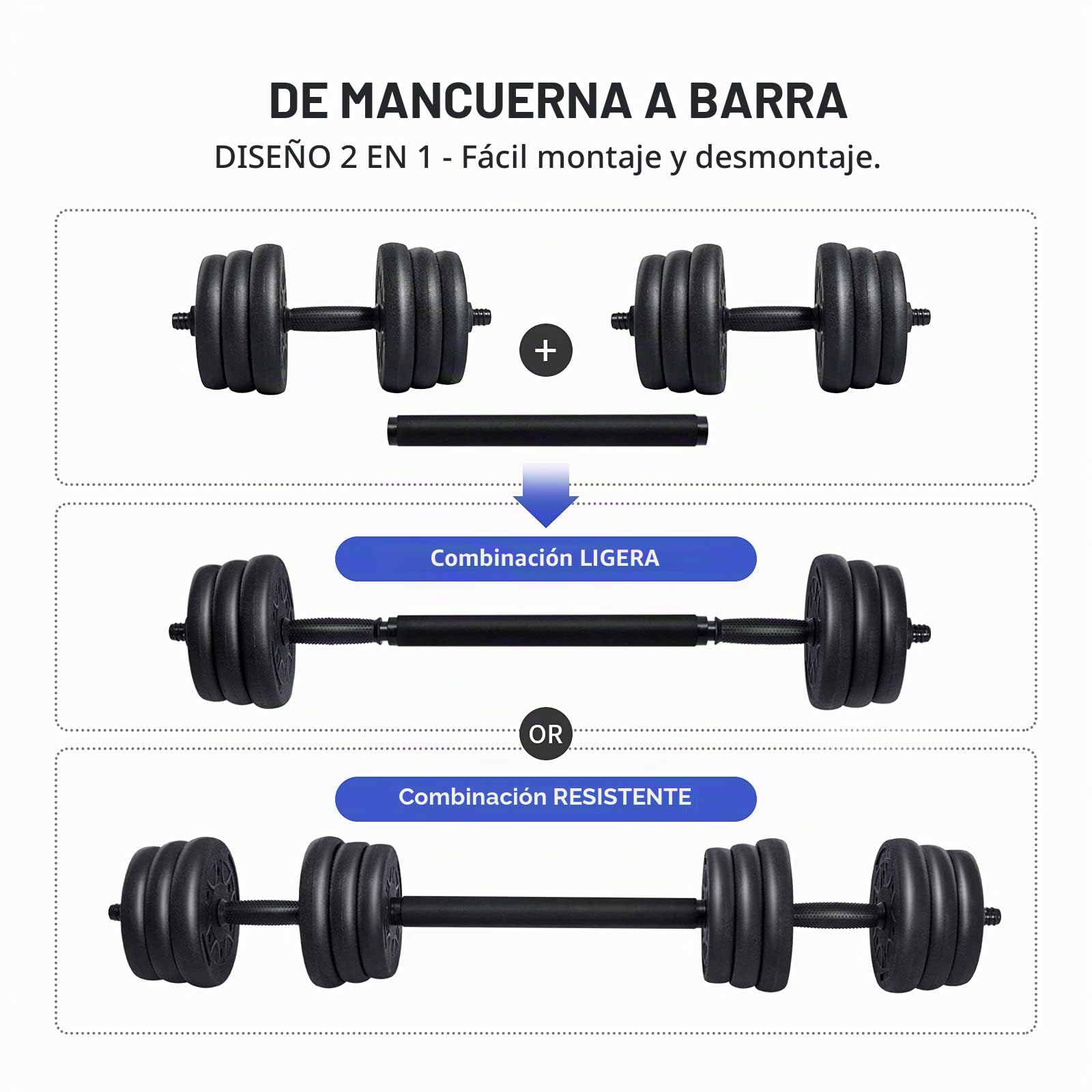 Juego de Mancuernas, Mancuernas Ajustables y Barra 2 en 1, con Barras Conexión y Discos 20KG, para Culturismo, Aptitud, Halterofilia, Ejercicios de Gimnasio Doméstico