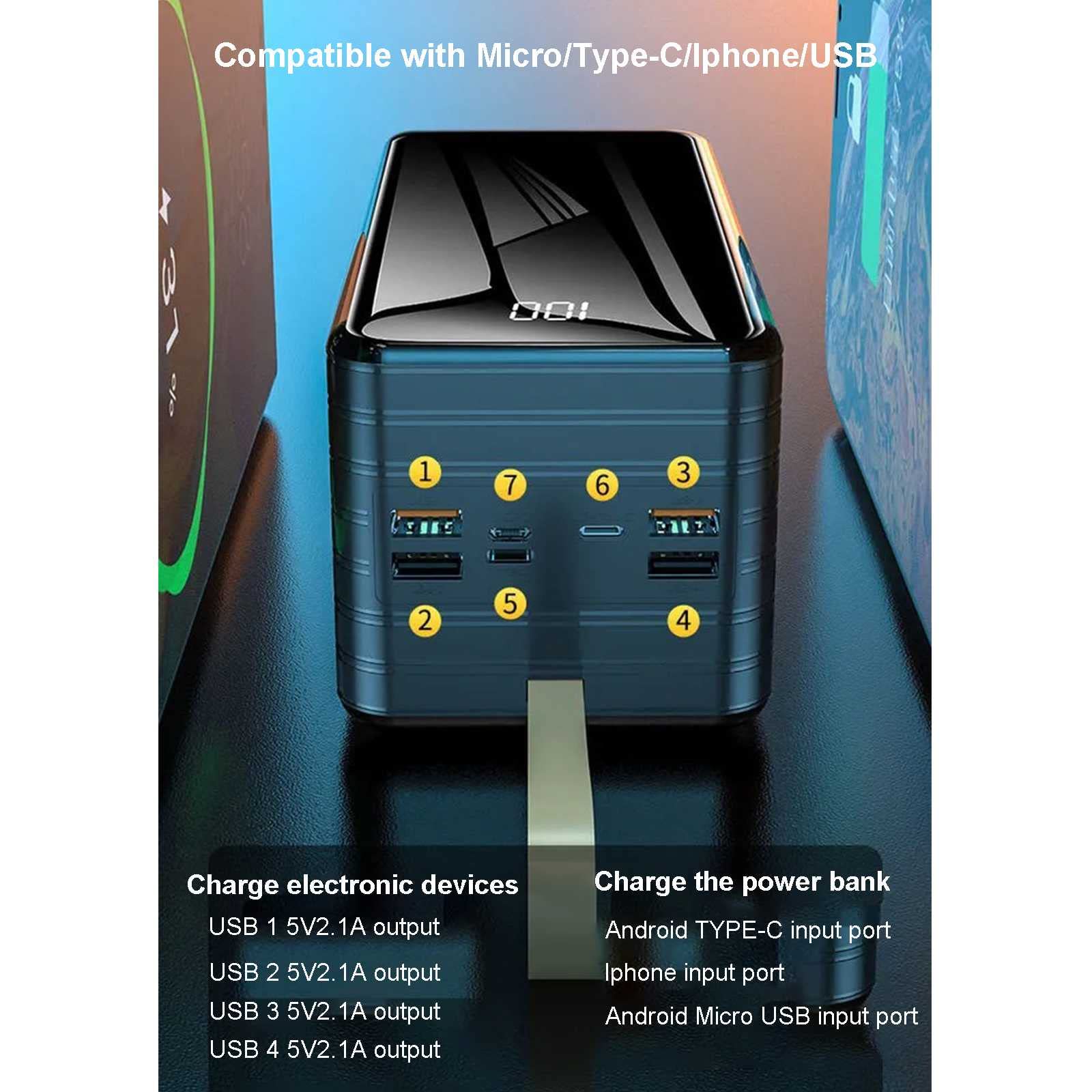 Power Bank 100000mAh Caricabatterie Portatile Batteria Esterna con Display Digitale LCD 3 ingressi 4 uscite Powerbank a Ricarica Rapida (Dimensioni: 100000 mAh, Colore: Nero)