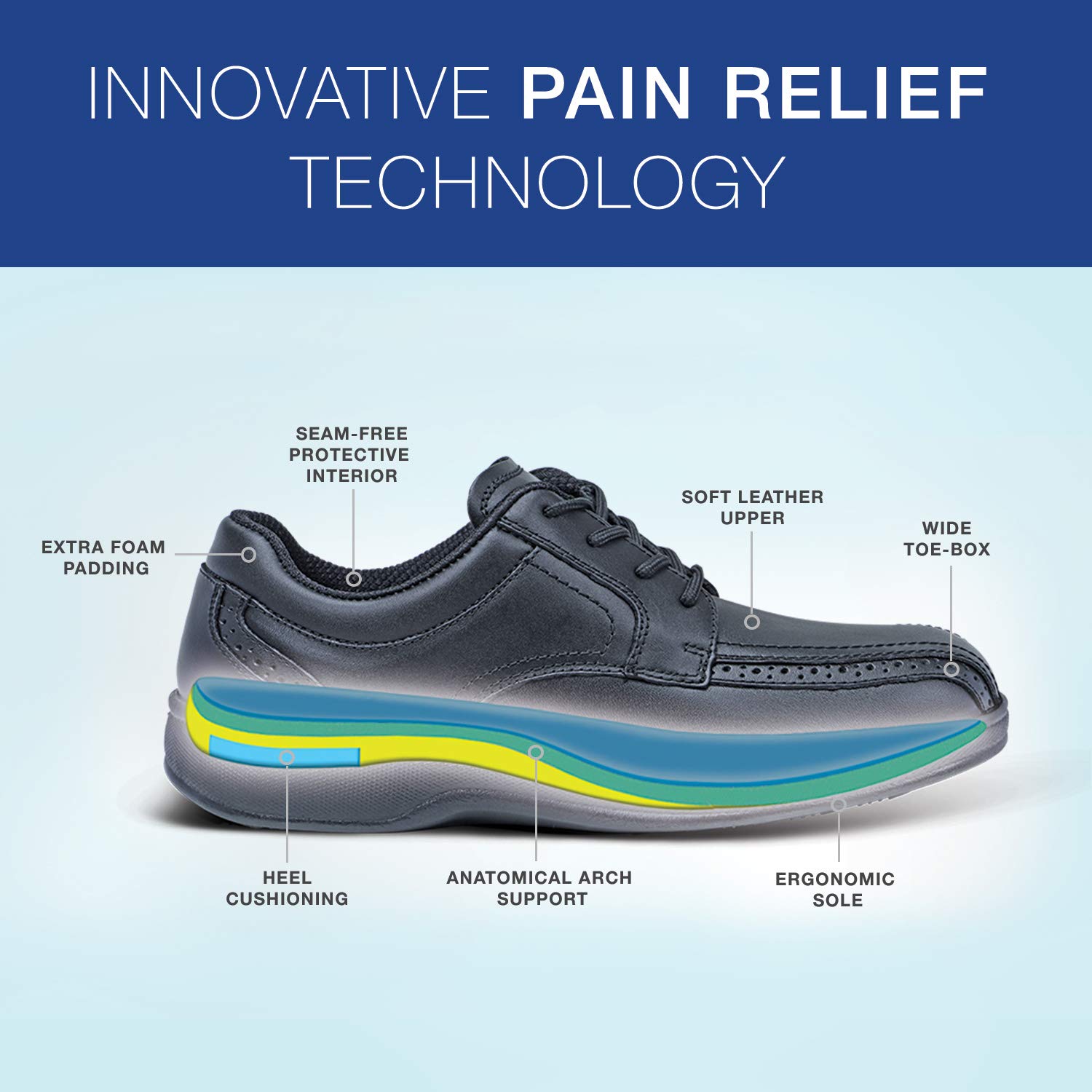 Buy Orthofeet Innovative Plantar Fasciitis Shoes for Men Ideal for