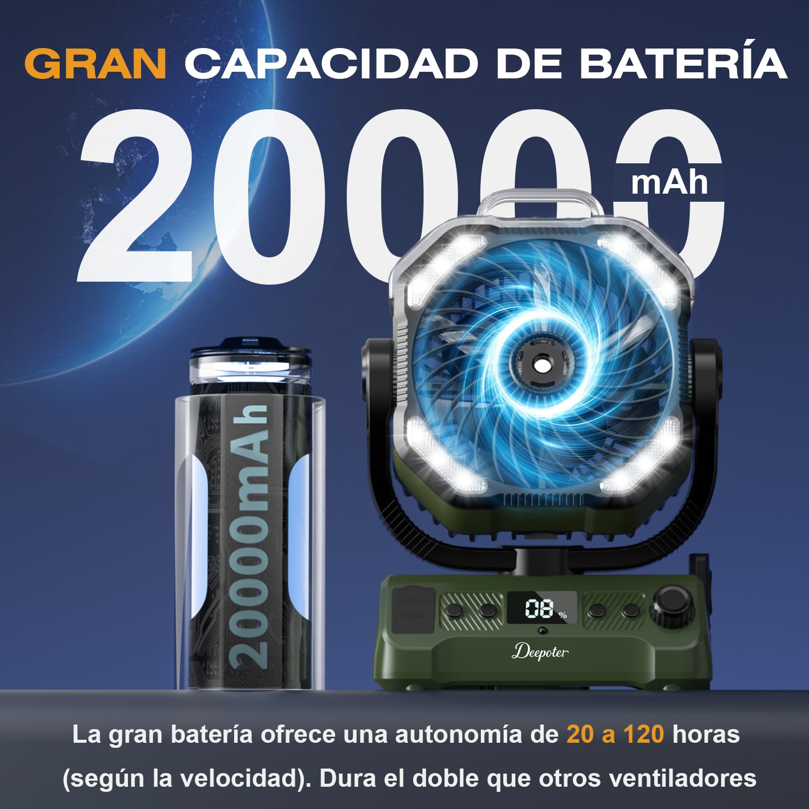 Ventilador Camping Portátil con Nebulizador y Luz LED, ventilador bateria recargable, Temporizador Rotación 270° Gancho para Colgar, Ideal para Camping Viajes Oficina (Verde)