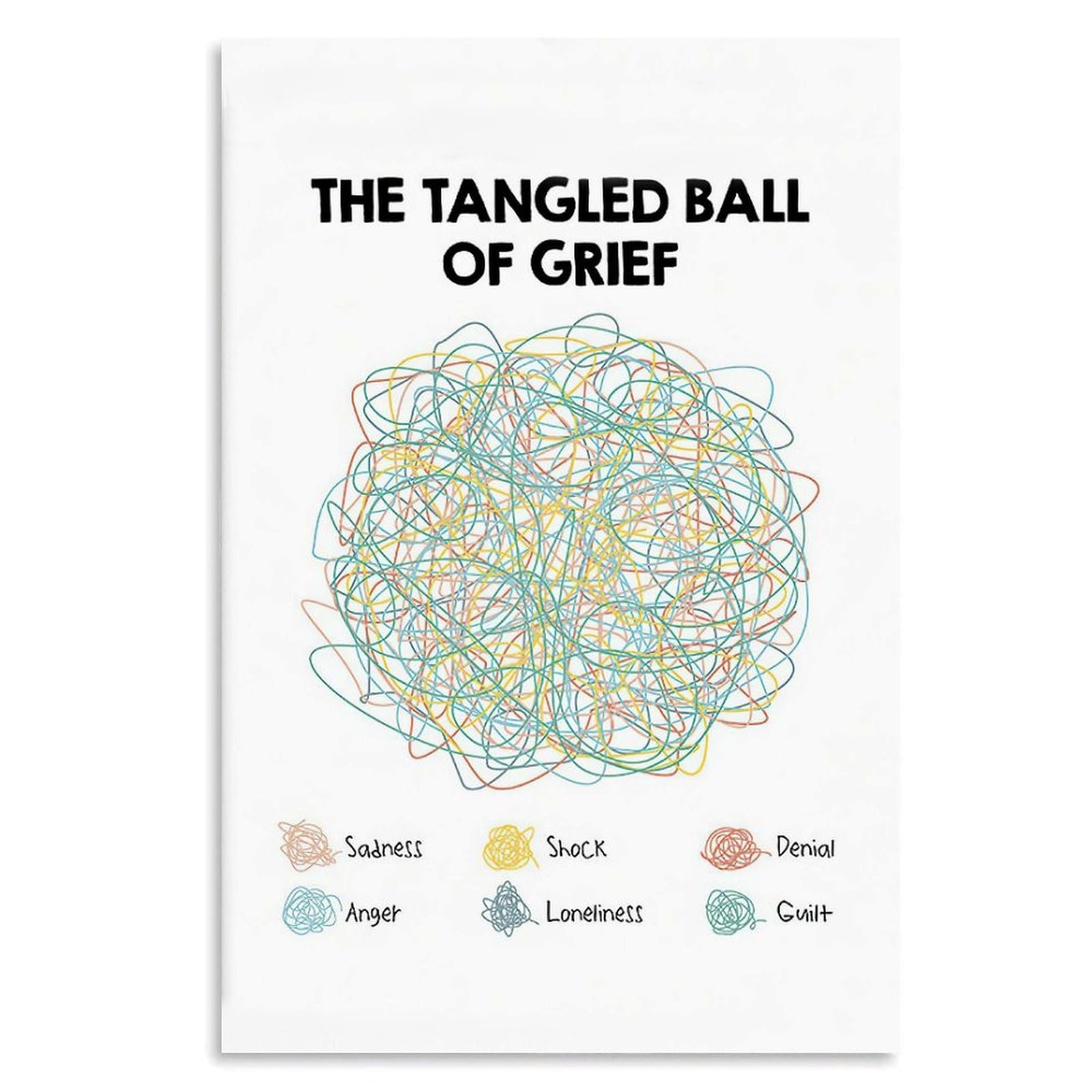 Amazon.com: BFXLMKI The Tangled Ball of Grief Poster, Grief And