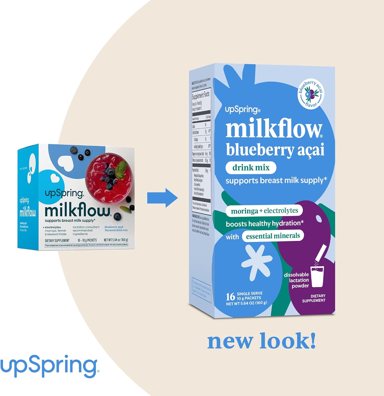 UpSpring Milkflow Breastfeeding Supplement...