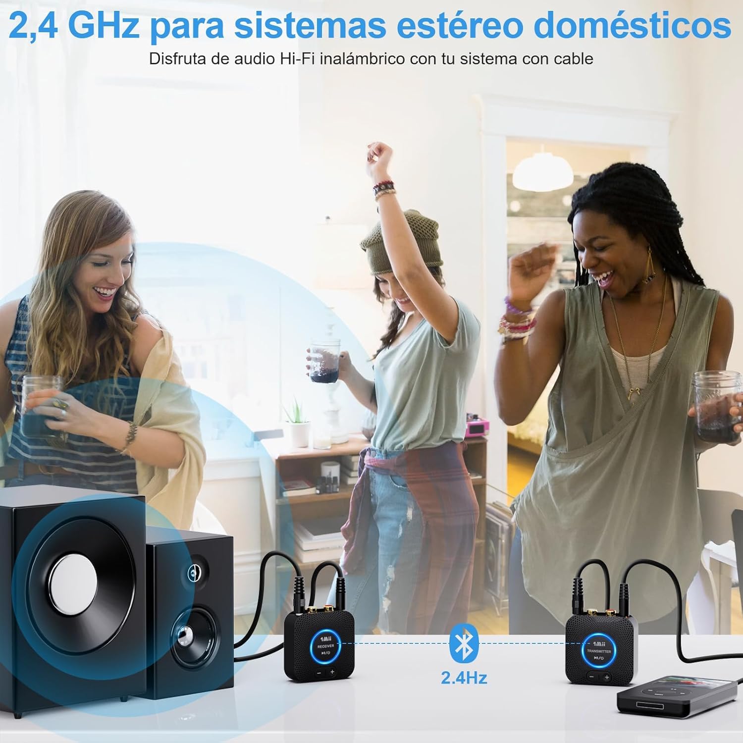 1Mii 2.4GHz (1 TX + 1 RX) Transmisor Receptor de Audio Inalámbrico para TV, Alcance de 80m, Baja Latencia de 25ms, Entrada/Salida RCA AUX de 3.5mm, Adaptador de Audio Inalámbrico para TV, PC, Altavoz