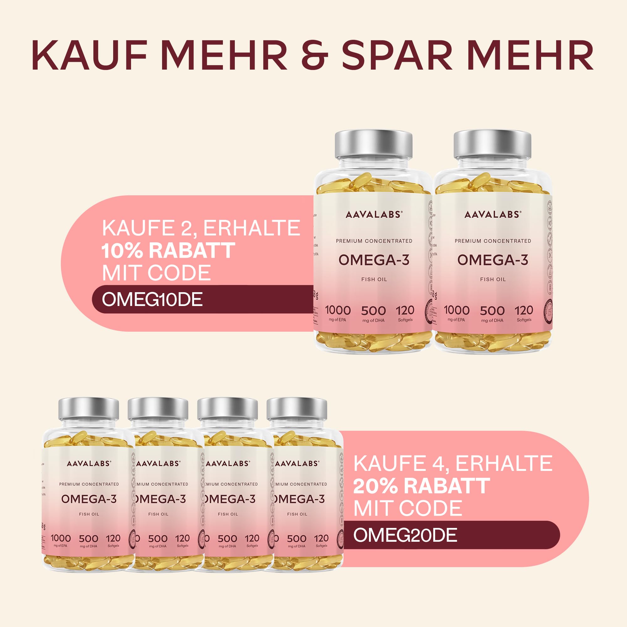 Omega 3 Kapseln Hochdosiert 2000mg Omega 3 Öl 1000mg EPA + 500mg DHA pro Tagesdosis (2 Premium Omega 3 Fischöl Kapseln) - Omega-3-Fettsäuren Kapseln - 120 Kapseln Fischöl Omega 3 Hochdosiert 60 Tage