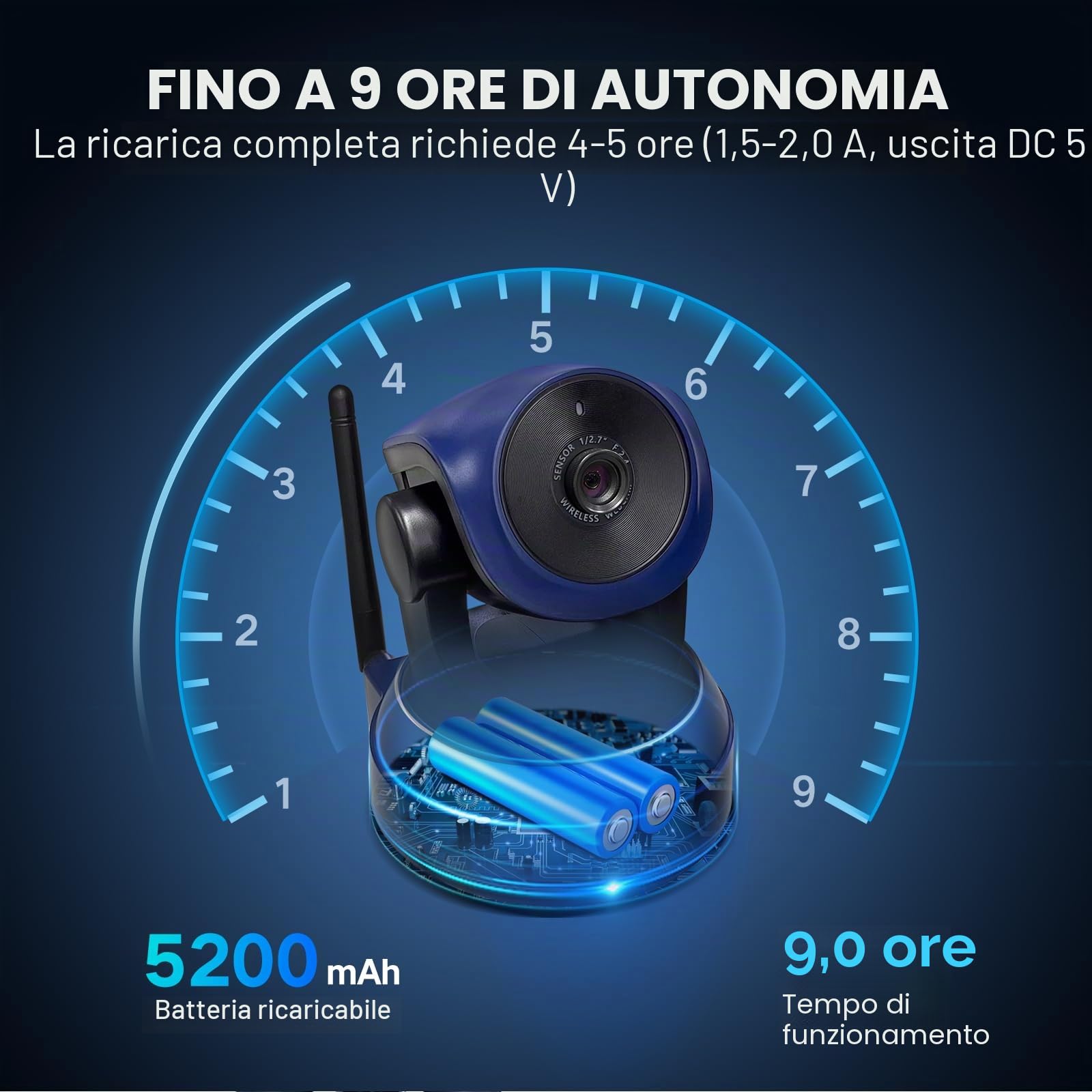 Gsou Webcam wireless, videocamera HD 1080P per videochiamate e streaming Plug and Play, telecamera regolabile per PC, Mac/Laptop/Macbook, funziona con zoom, Skype, team (con supporto per treppiede)
