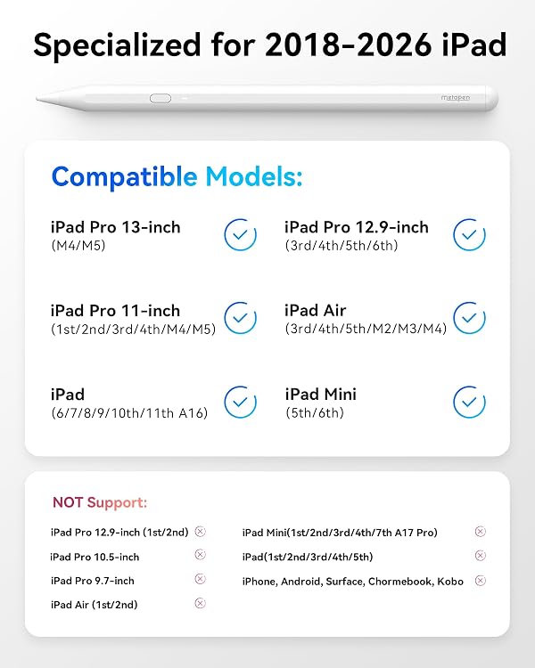 Metapen A11 iPad Pencil for 2018-2026, 4Min Fast Charge, Palm Rejection by metapen - Image 4