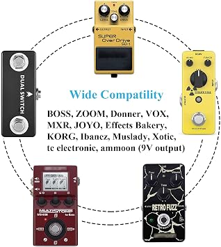 Replacement for 9V Guitar Pedal Power Supply 9 Volt Power Supply for Guitar Pedals,1A Tip Negative with 5 Way Daisy Chain Power Cable
