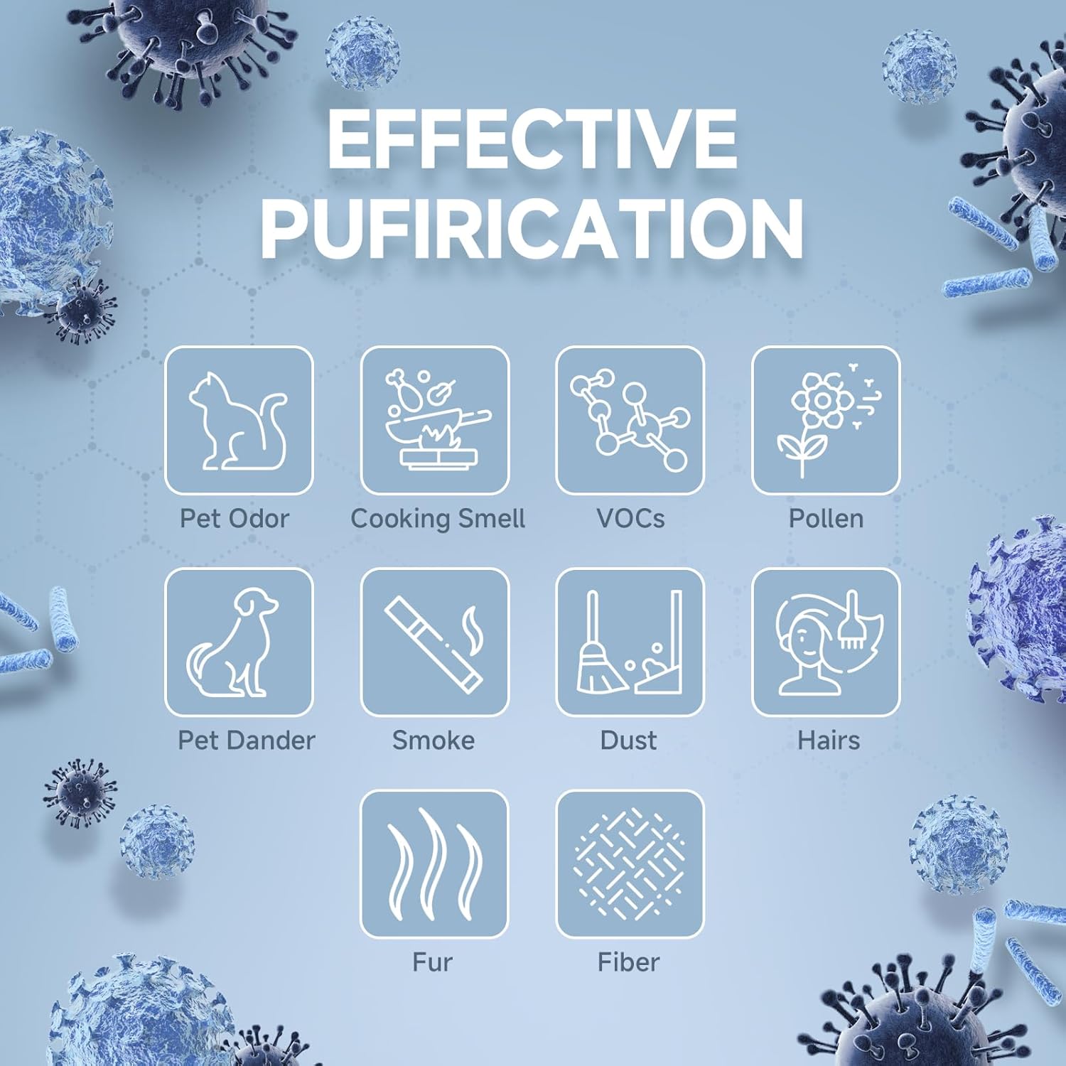 SAKEGDY MJ005H Replacement Filter, Compatible with POMORON MJ005H Purifier, 4-in-1 H13 True HEPA, Activated Carbon, Part # ‎MJ005H-RF (4 Pack) - Image 5