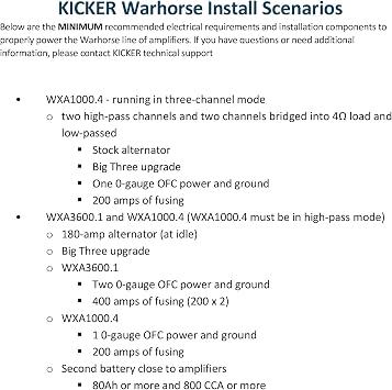 Kicker Warhorse WXA1000.4 4-Channel Amplifier | 450 Watts x 4 at 2-Ohms - 49WXA10004
