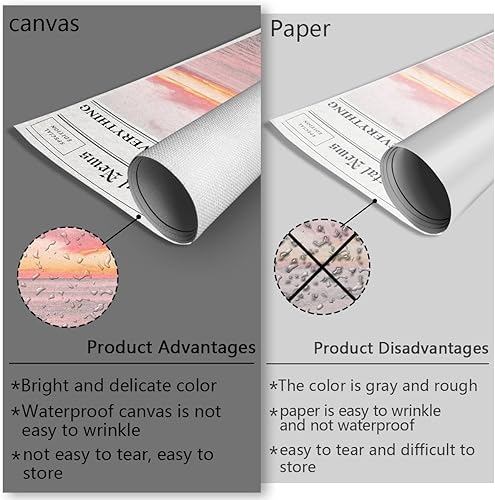 Miniatura 3 de Retro Heals Everything Posters Pink Beach Coastal Surf Girl Periódico, lienzo para pared, titular de revista, impresiones estéticas, pintura para el