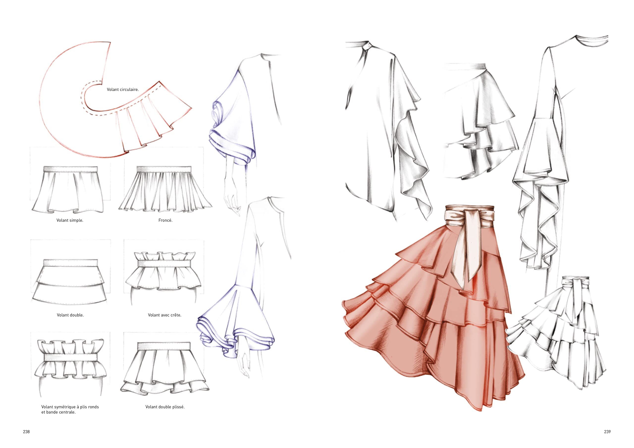 Figurines de mode et stylisme. Vol 1 (3ème ed.)