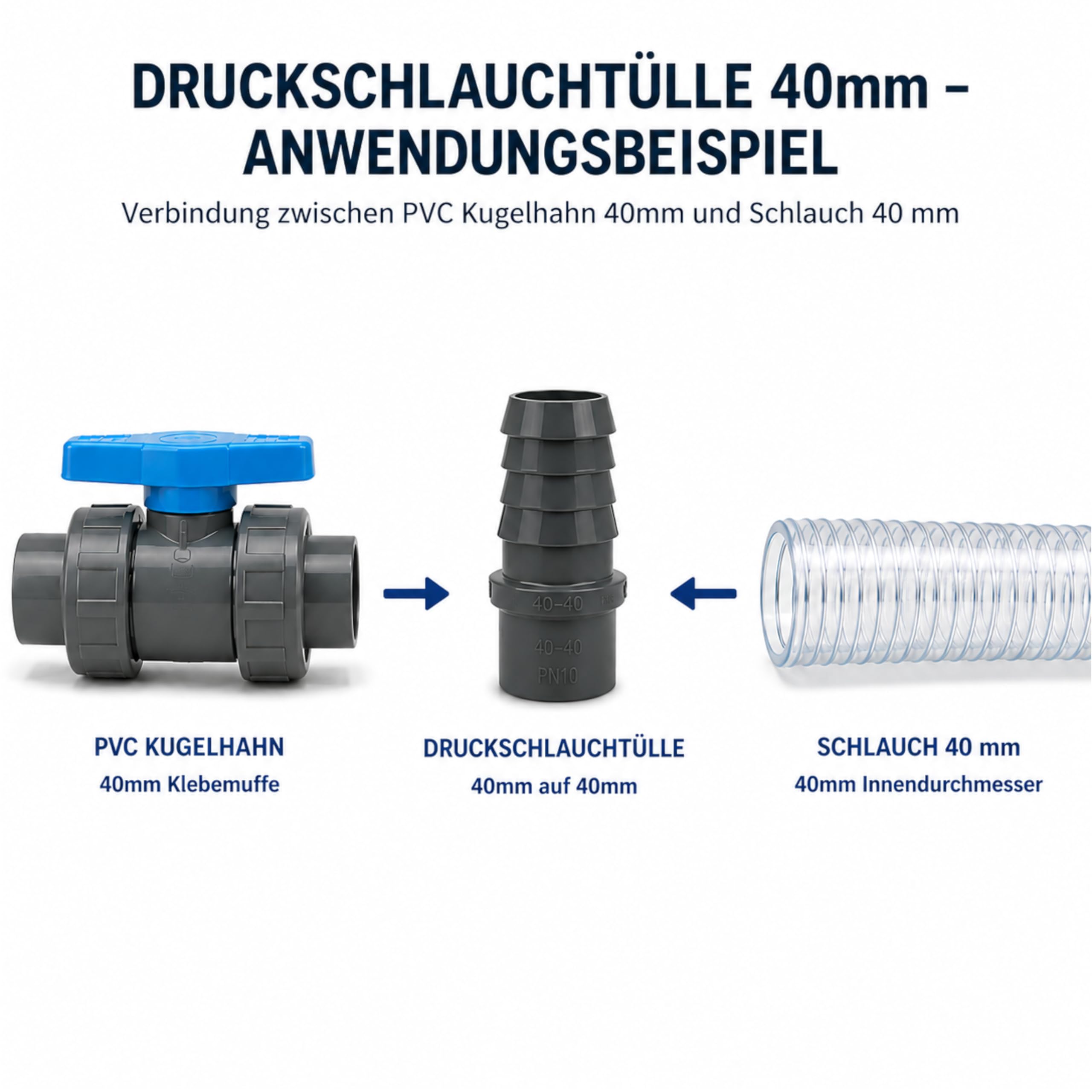 HAF® 8 x tulejka do węża ciśnieniowego PCW z 40 mm króćcem klejącym x 40 mm tulejka do węża - tulejka do węża z szarego PVC U do rur basenowych i wielu innych... Jakość: Made in Europe - ilość: 8
