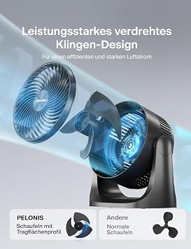 Pelonis Küçük Oda - Masa Fanı, 38dB Sessiz Çalışma, 100° Dikey Hareket, 3 Kademeli Güç, Siyah
