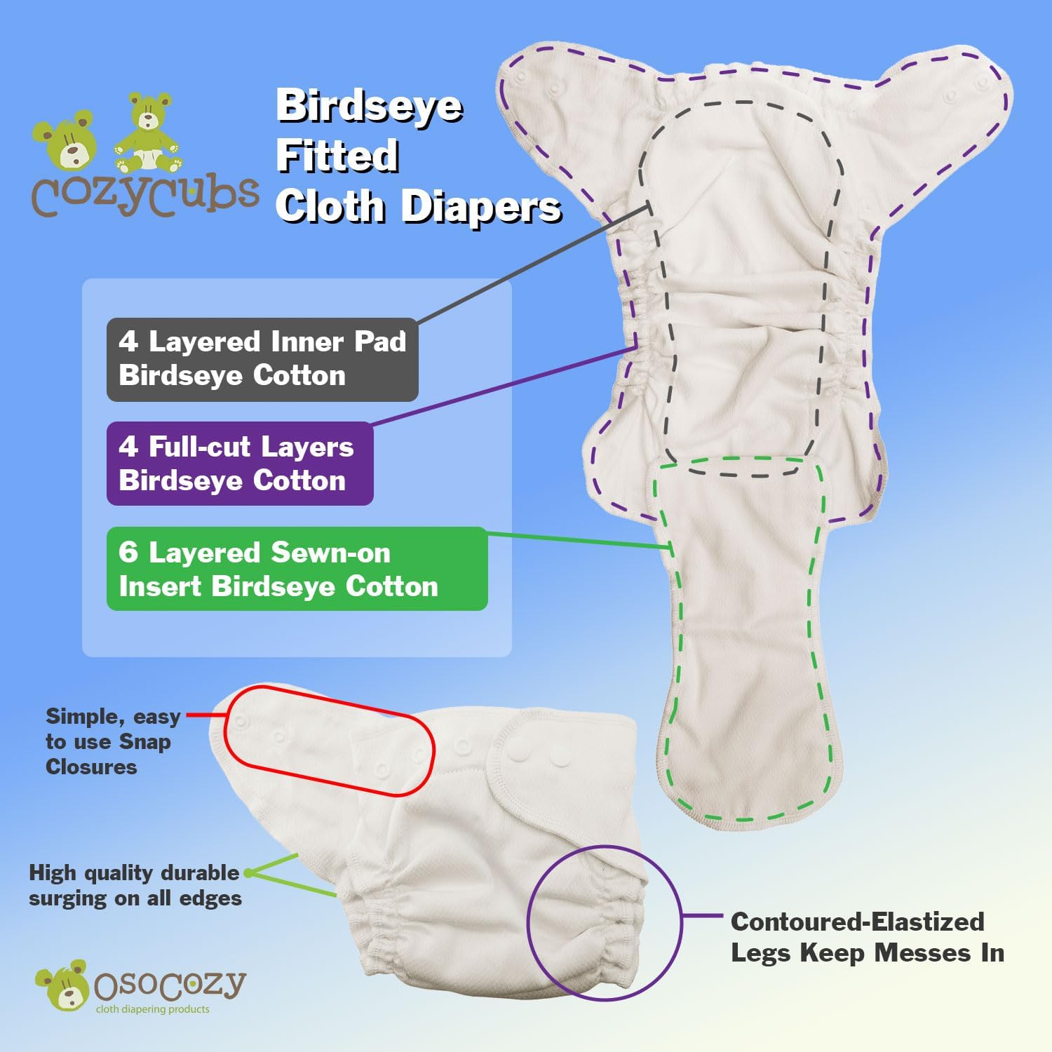 Cozy Cubs Birdseye Fitted Cloth Diaper – 100% Cotton, Snaps, Soft Elastics, Two Sizes (7–30 lbs)