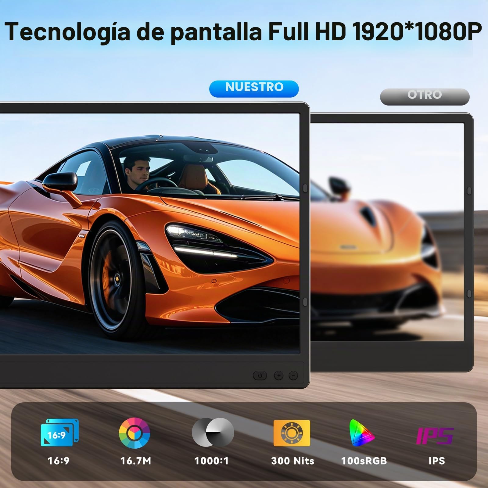 KEFEYA 14” Monitor Portatil FHD 1080P IPS Extensor Pantalla Portatil Laptop Screen Extender Plug & Play para Windows, Mac, Android, PS5 para Laptops 13-17.3"