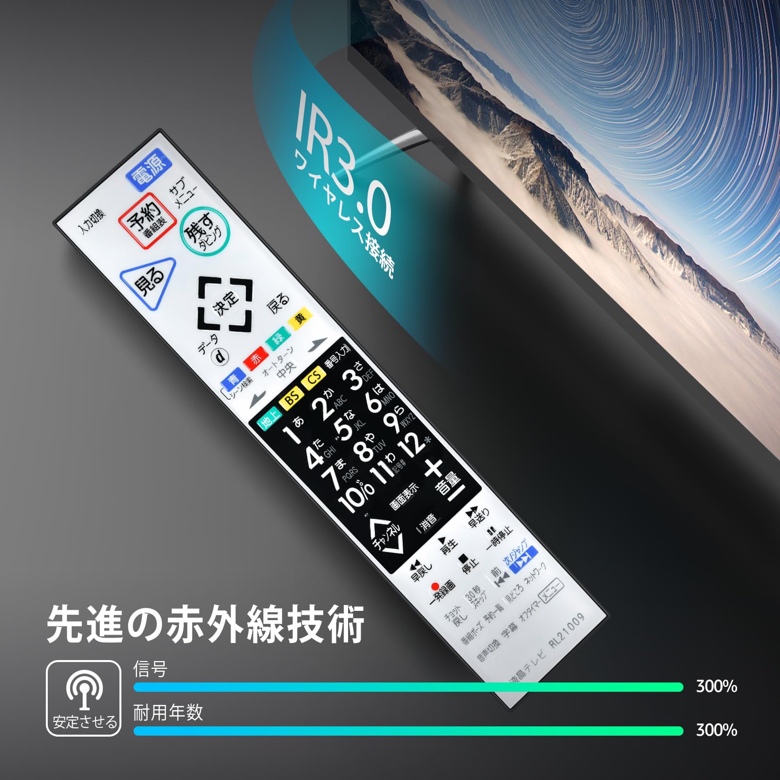 Amazon | テレビリモコン RL21009 RL19509 RL19102 RL19101 for