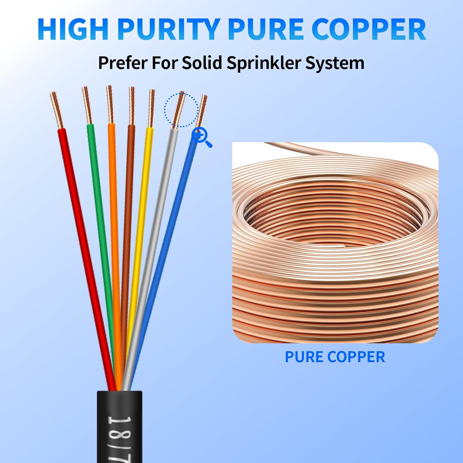 18/7 Solid Sprinkler System Wire 50ft, 18 Gauge Irrigation Wires PVC Jacket Sprinkler Cable for Underground Irrigation Valves Field Central Control System