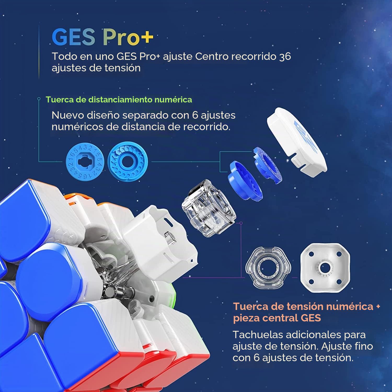 GAN 12 Maglev Cubo Magnético Mágico 3x3 Stickerless,Speed Cube con 84 Imanes/7 Niveles de Magnéticas/6 Niveles de Elasticidad,Rompecabezas Profesional Adultos y Niños
