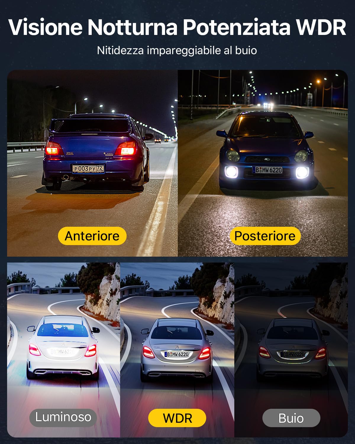 GKU dash cam auto 4K+1080P Fronte/Retro, dash cam con 5.8GHz WiFi e GPS, Touchscreen 3.18", Visione Notturna WDR, Monitor Parcheggio 24H, Sensore G, Loop Recording, Controllo App.