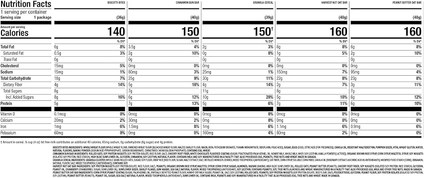 Nutrisystem On-The-Go Breakfast Bars, Muffins, and Biscotti, Helps Support Weight Loss - 16 Count