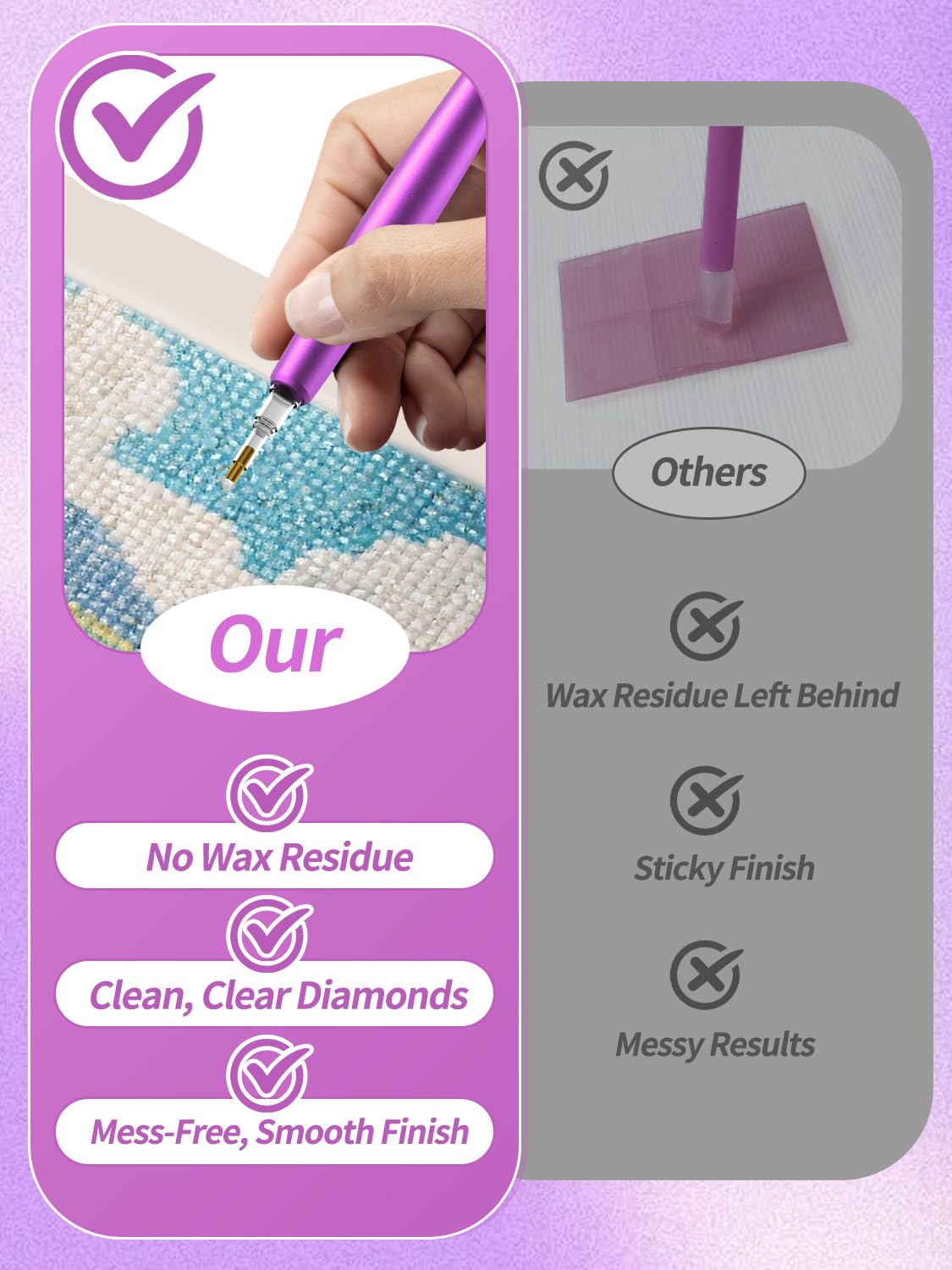 Caydo Stylo Diamond Painting Électrique Sans Fil - Stylo à Aspiration Technologie Vacuum, Design