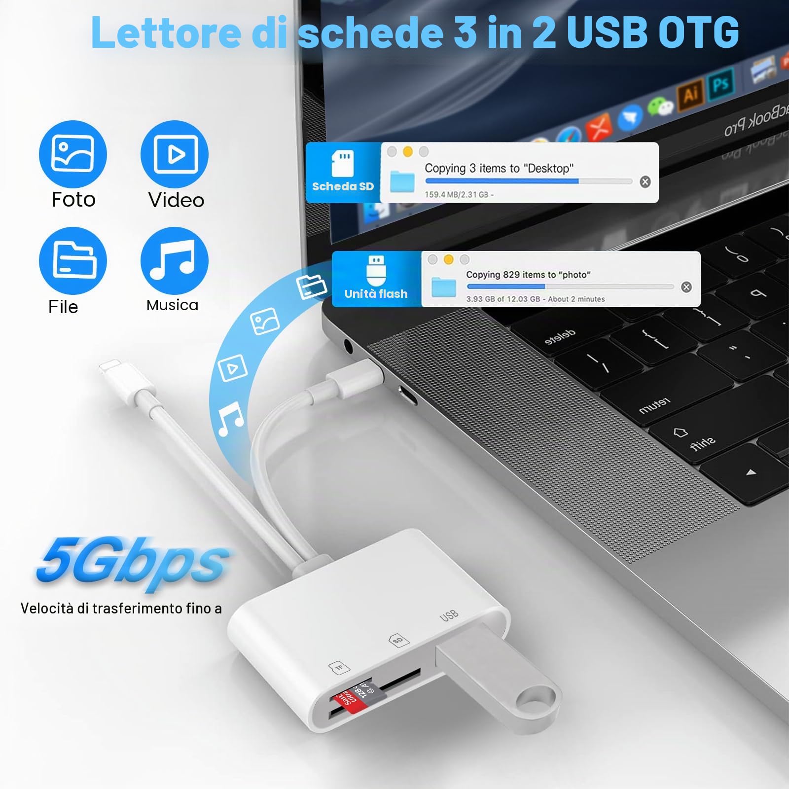 [Certificato Apple MFi] Lettore Schede SD per iPhone, 3 in 2 USB C Lightning Adattatore Scheda SD per SD/MicroSD, SD Card Reader for iPhone, Lettore Schede Memoria con iPhone 16 15/iPad/Mac/Android