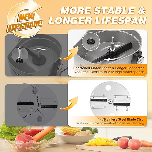 Vista 2 de NEWTRY Cortadora eléctrica de verduras 4 en 1, trituradora y cortador de tiras, picadora de alimentos multifuncional automática comercial